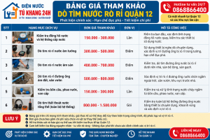 dò tìm rò rỉ nước quận 12 -Điện Nước Tú Khang 24h